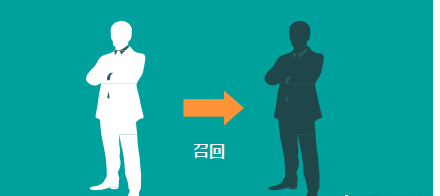 會員管理系統(tǒng)