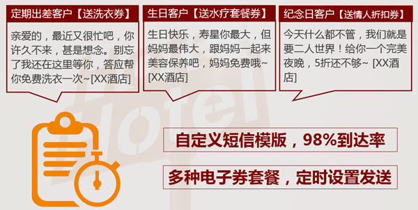 酒店服務計劃巧營銷