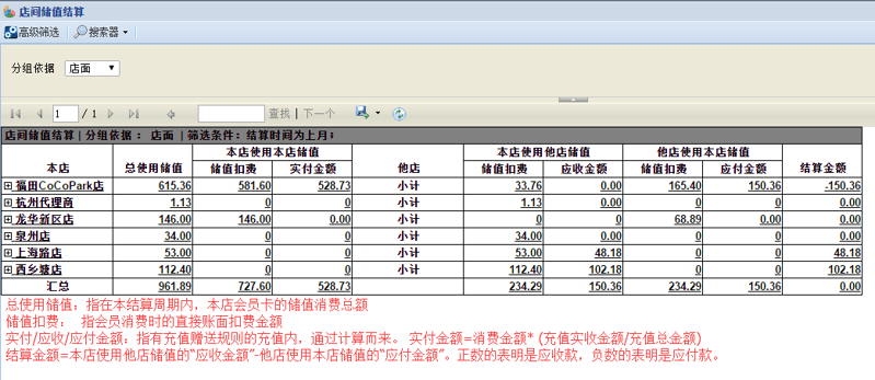 會員管理系統(tǒng)