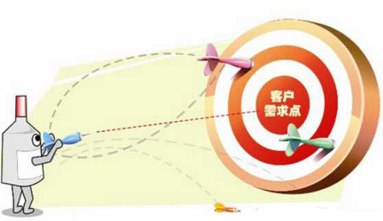 美發(fā)店鋪會(huì)員管理系統(tǒng)